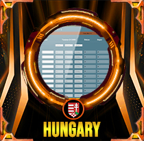Hungary