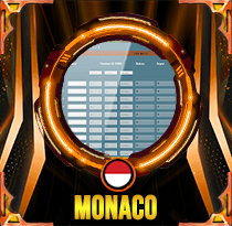 PREDIKSI TOGEL MONACO 21 FEB 2026 AVANZATOTO