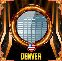 PREDIKSI TOGEL DENVER 20 FEB 2026 AVANZATOTO