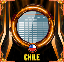 PREDIKSI TOGEL CHILE 21 FEB 2026 AVANZATOTO