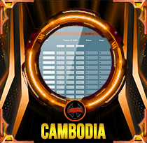 PREDIKSI TOGEL CAMBODIA 21 FEB 2026 AVANZATOTO