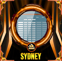 PREDIKSI TOGEL SYDNEY 20 FEB 2026 AVANZATOTO
