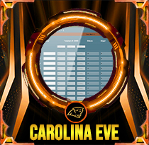 PREDIKSI TOGEL CAROLINA-EVE 21 FEB 2026 AVANZATOTO