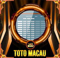 PREDIKSI TOGEL TOTOMACAU-4D-P3 20 FEB 2026 AVANZATOTO