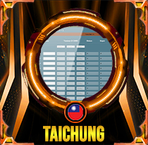 PREDIKSI TOGEL TAICHUNG 21 FEB 2026 AVANZATOTO