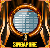 PREDIKSI TOGEL SINGAPORE-4D 21 FEB 2026 AVANZATOTO