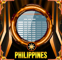 PREDIKSI TOGEL PHILIPPINES 21 FEB 2026 AVANZATOTO