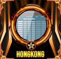PREDIKSI TOGEL HONGKONG 20 FEB 2026 AVANZATOTO