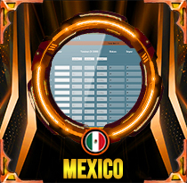 PREDIKSI TOGEL  MEXICO 21 FEB 2026 AVANZATOTO