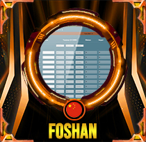 PREDIKSI TOGEL FOSHAN 21 FEB 2026 AVANZATOTO