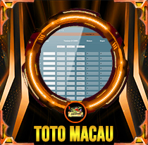 PREDIKSI TOGEL TOTOMACAU-4D-P4 20 FEB 2026 AVANZATOTO