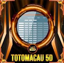 PREDIKSI TOGEL TOTOMACAU-5D-P2 20 FEB 2026 AVANZATOTO
