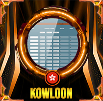 PREDIKSI TOGEL KOWLOON 21 FEB 2026 AVANZATOTO
