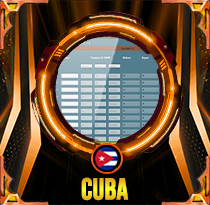 PREDIKSI TOGEL CUBA 21 FEB 2026 AVANZATOTO
